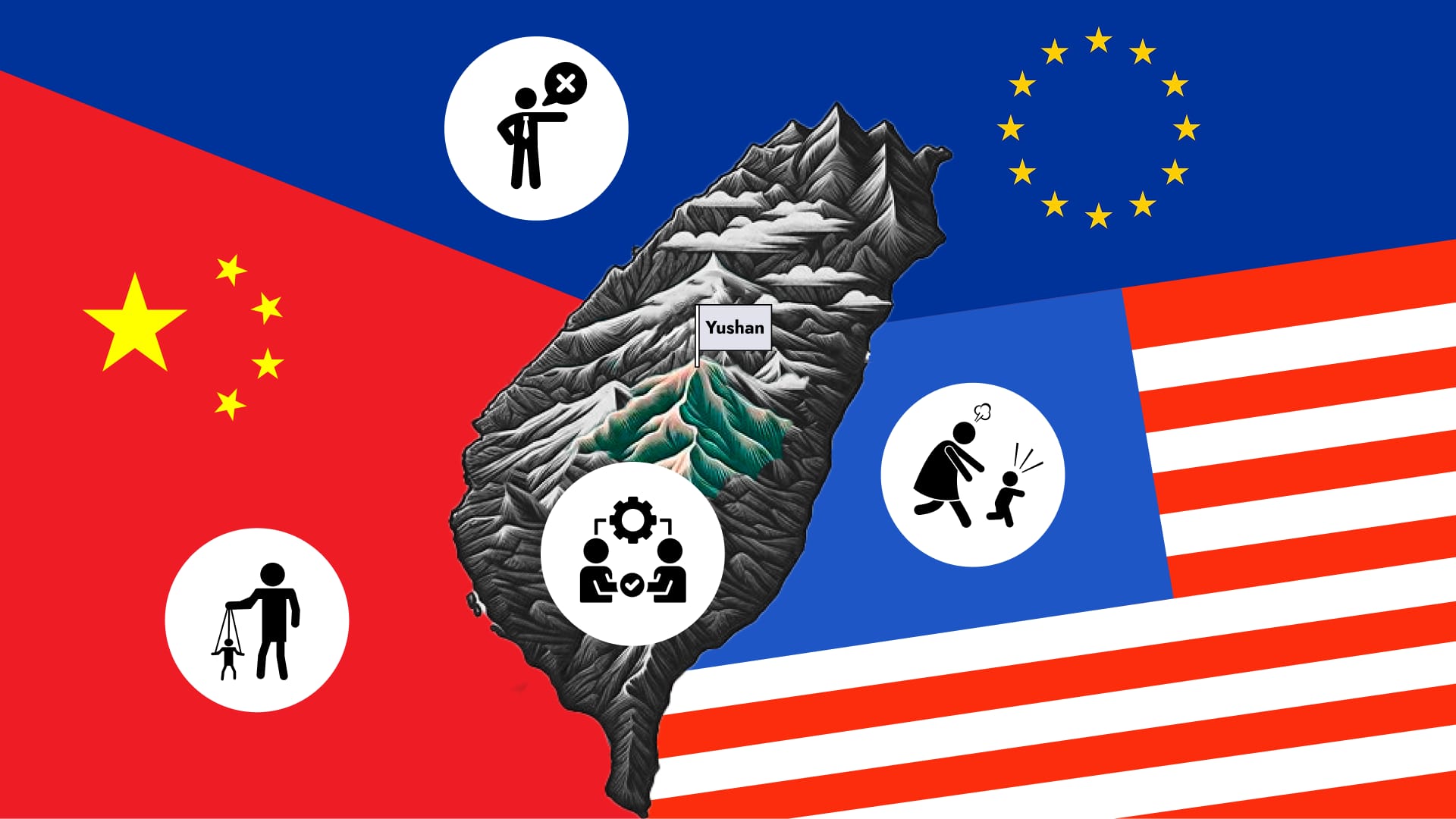 Figure shows reshaped flags of the People's Republic of China, the United States of America and the European Union as if they were continental shelves, intersecting at a central island of Taiwan, topped by Yushan.  The PRC is symbolized by a puppeteer, the US by a child running wild, and Europe by a traffic cop.  Taiwan, in the center, is symbolized by people collaborating.